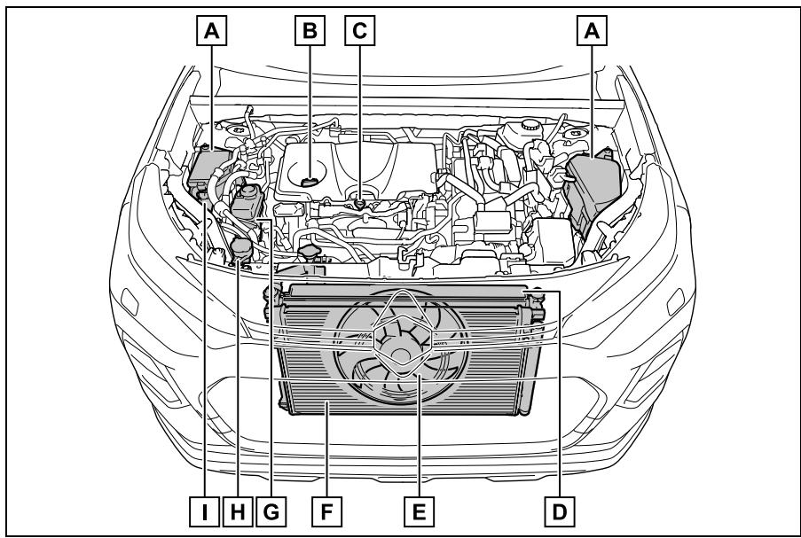 SUZUKI Across (2024) - Composants - 1