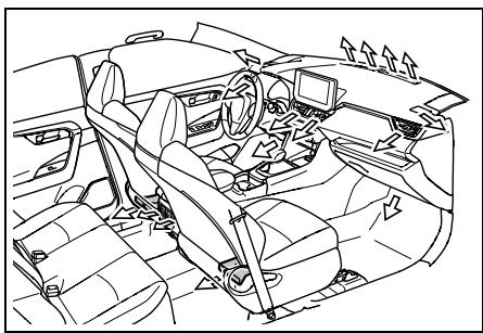 SUZUKI Across (2024) - Emplacement et fonctionnement des sorties d'air - 1