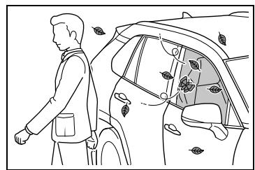 SUZUKI Across (2024) - Désactivation du capteur d'intrusion et du capteur d'inclinaison - 3