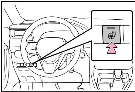 SUZUKI Across (2024) - Volant chauffé - 1