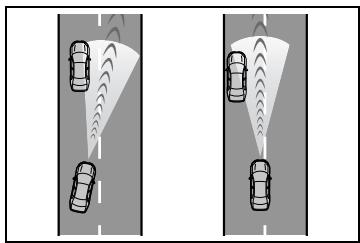 SUZUKI Across (2024) - Conditions dans lesquelles le mode de commande de la distance de vehicule à vehicule peut ne pas fonctionner correctement - 2