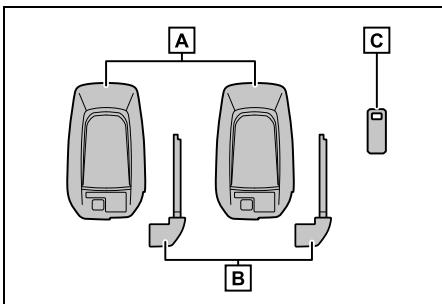 SUZUKI Across (2024) - Types de clé - 1