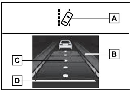SUZUKI Across (2024) - Fonction de centrage dans la file - 3