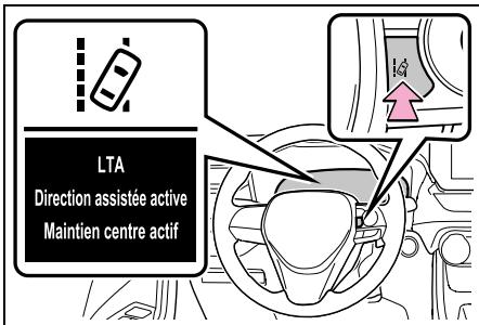 SUZUKI Across (2024) - Fonction de centrage dans la file - 2