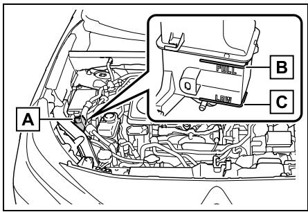 SUZUKI Across (2024) - Mesures correctives - 2