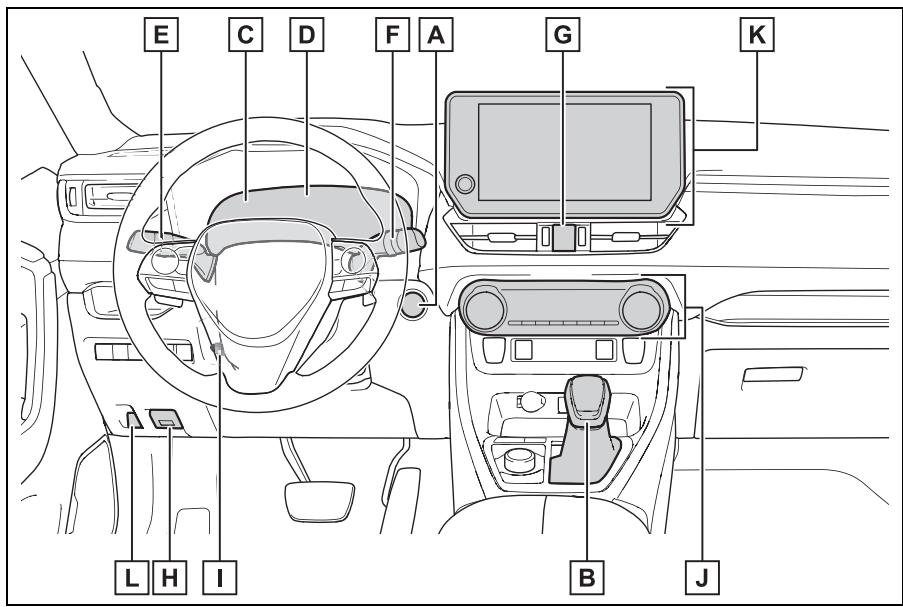 SUZUKI Across (2024) - Panneau d'instruments (vehicules à conduite à gauche) - 1