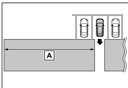 SUZUKI Across (2024) - Zones de détction de la fonction RCTA - 1