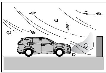SUZUKI Across (2024) - Situations dans lesquelles le système est susceptible de ne pas fonctionner correctement - 3