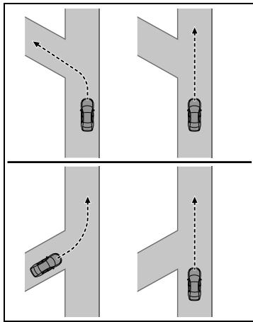 SUZUKI Across (2024) - AVERTISSEMENT - 1