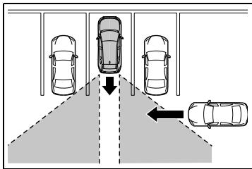 SUZUKI Across (2024) - Conditions dans lesquelles le système ne détectera pas de vehicule - 1