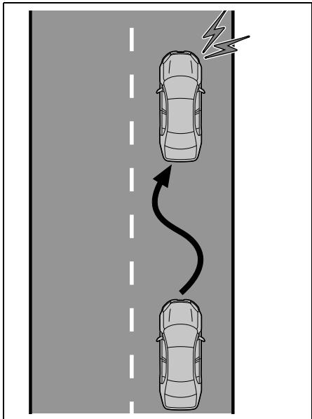 SUZUKI Across (2024) - ■ Fonction d'ajretissement de louvoiement du vehicule - 1