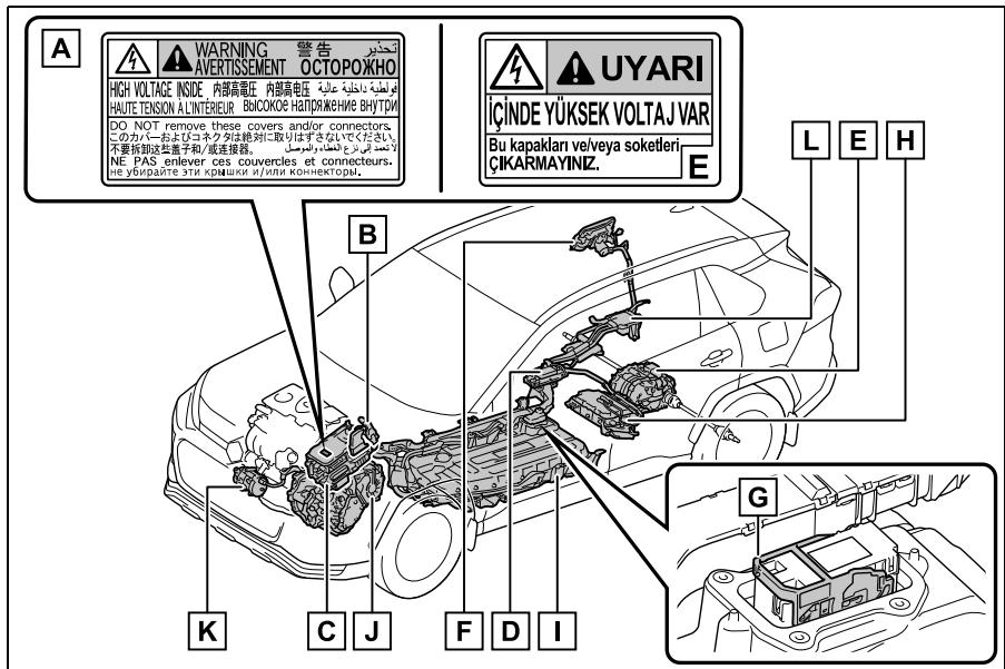 SUZUKI Across (2024) - Pièces constitutives du système - 1