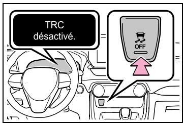 SUZUKI Across (2024) - Procedure de récapération - 1