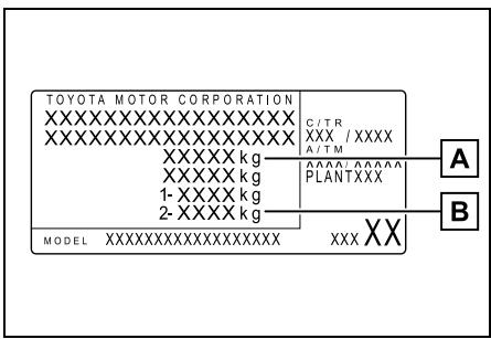 SUZUKI Across (2024) - ■ Etiquette d'informations (étiquette du constructeur) - 1