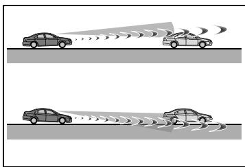 SUZUKI Across (2024) - Situations dans lesquelles le système est susceptible de ne pas fonctionner correctement - 4