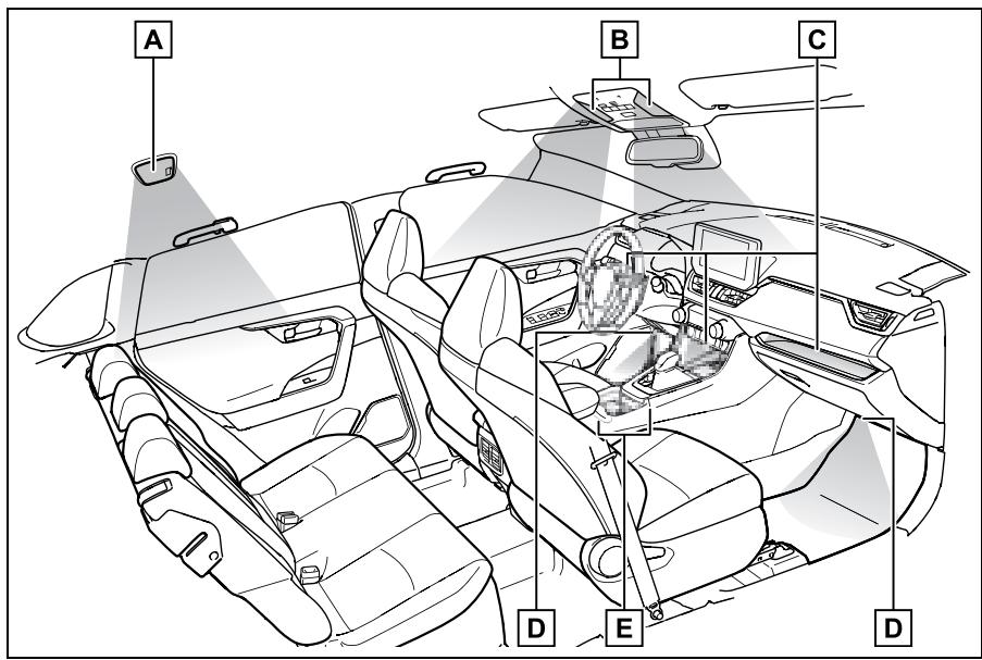 SUZUKI Across (2024) - Emplacement des éclairages interieurs - 1