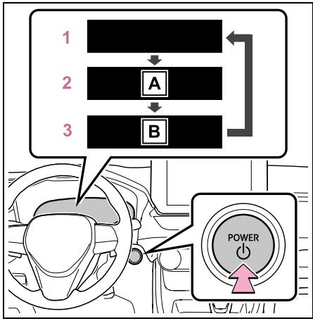 SUZUKI Across (2024) - Changement de mode du contacteur d'alimentation - 1