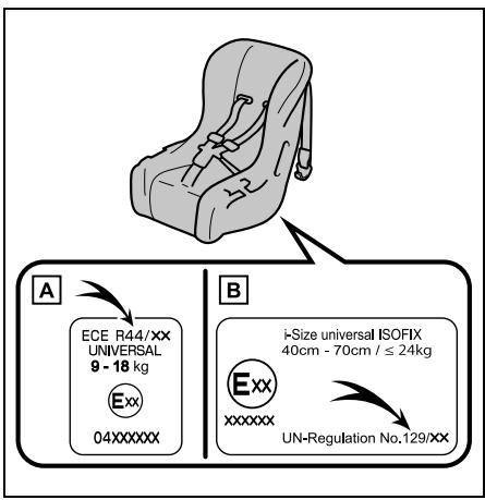 SUZUKI Across (2024) - - Compatible du système de retenue pour enfant avec chaque position de siège - 1