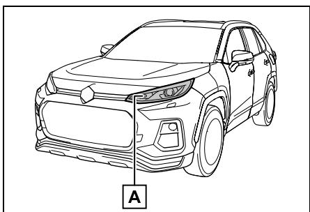 SUZUKI Across (2024) - Ampoules - 1