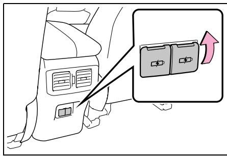 SUZUKI Across (2024) - Utilisation des ports de charge USB de type C - 1
