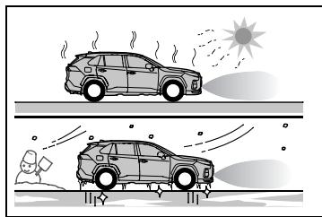 SUZUKI Across (2024) - Situations dans lesquelles le système est susceptible de ne pas fonctionner correctement - 1