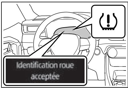 SUZUKI Across (2024) - Enregistrement des codes d'identification - 1