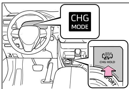SUZUKI Across (2024) - Commutation vers le mode de charge de la batterie hybride (battery de traction) - 1