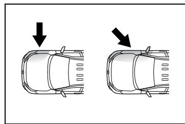 SUZUKI Across (2024) - Types de collisions au cours desquelles les airbags SRS peuvent ne passe déployer (airbags SRS latéraux etrideaux) - 1