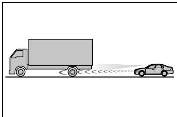 SUZUKI Across (2024) - Quand il se peut que le capteur ne detecte pas correctement le vehicule qui precede - 3