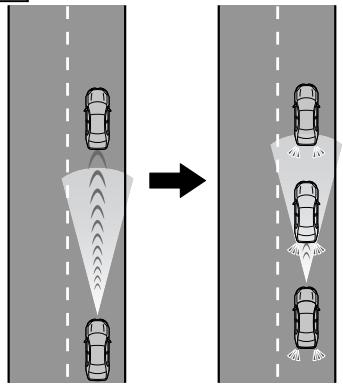 SUZUKI Across (2024) - Conduite en mode de commande de la distance de vehicule à vehicule - 2