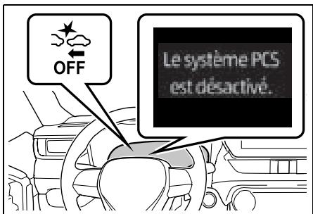 SUZUKI Across (2024) - ■ Activation/désactivation du système de sécurité préventive - 2