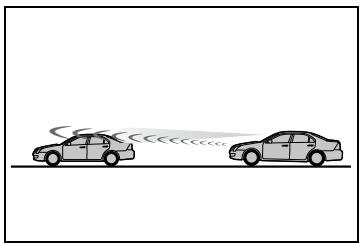 SUZUKI Across (2024) - Quand il se peut que le capteur ne detecte pas correctement le vehicule qui precede - 2