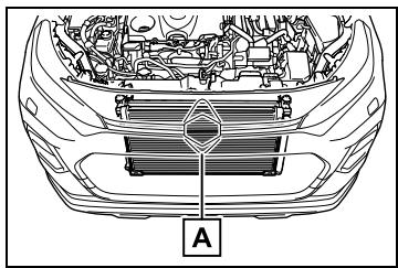 SUZUKI Across (2024) - Chauffage - 1