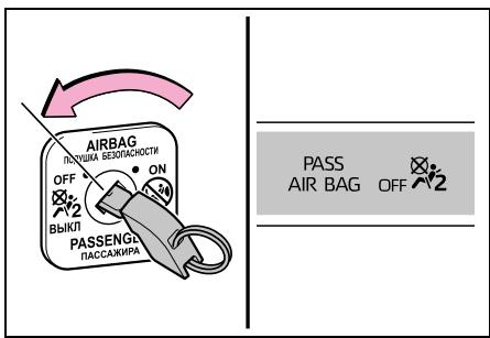 SUZUKI Across (2024) - Désactivation des airbags pour le passager avant - 1