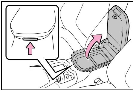 SUZUKI Across (2024) - Boitier de console - 1