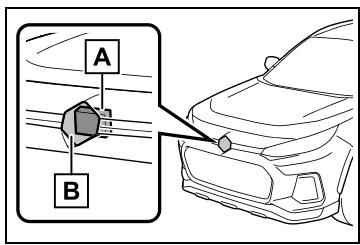 SUZUKI Across (2024) - Pour éviter un dysfonctionnement du capteur radar - 1