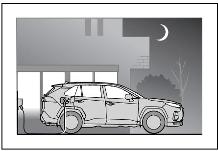 SUZUKI Across (2024) - De return au domicile - 1
