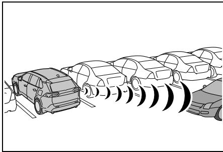 SUZUKI Across (2024) - AVERTISSEMENT - 1