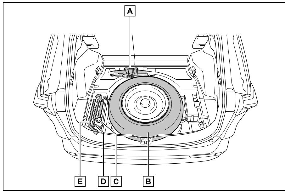 SUZUKI Across (2024) - Emplacement de la roue de secours, du cric et des outils - 1