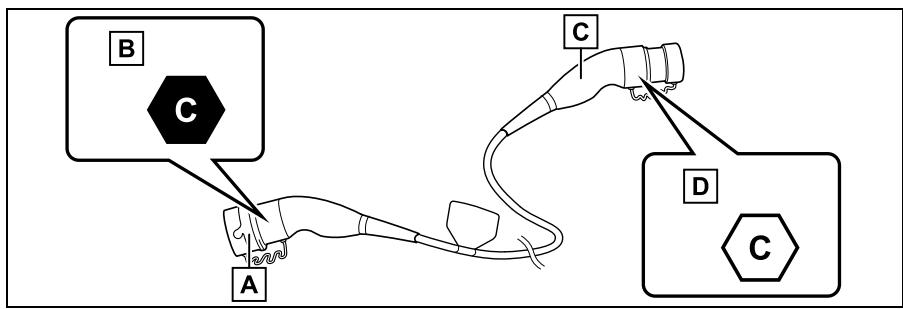 SUZUKI Across (2024) - Denomination de chaque élément du cable de charge CA - 2