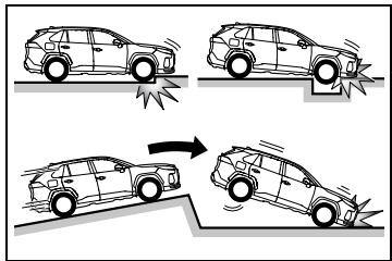 SUZUKI Across (2024) - Conditions autres qu'une collision dans lesquelles les airbags SRS risquent de se déployer (se gonfler) - 1