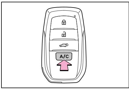 SUZUKI Across (2024) - Activation du système de climatisation à commande à distance - 1
