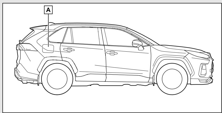 SUZUKI Across (2024) - INFORMATIONS RELATIVES AUX BORNES DE RECHARGE - 1