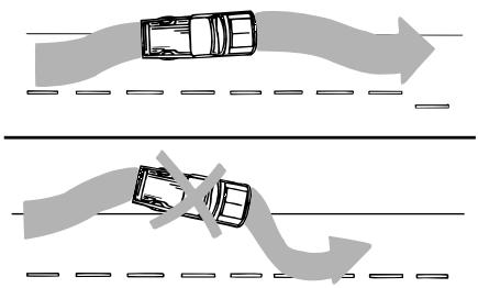 Mercury Mariner (2004-2007) - Si le vehicule quitte la chauffée - 1