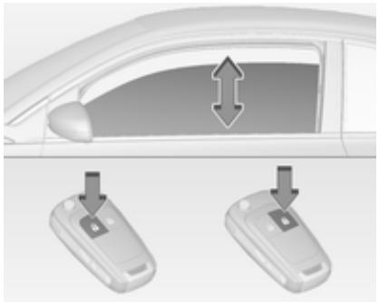 OPEL Adam (2014-2019) - Actionnement des vitres depuis l'extérieur - 1