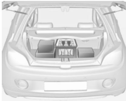 OPEL Adam (2014-2019) - Informations sur le chargement - 1