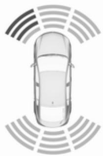 OPEL Adam (2014-2019) - Indication - 2