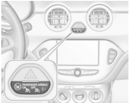 OPEL Adam (2014-2019) - Danger - 1