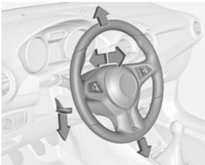 OPEL Adam (2014-2019) - Réglage du volant - 1