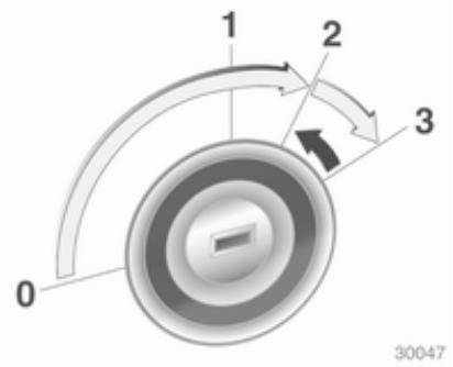 OPEL Adam (2014-2019) - Démarrage du moteur - 1